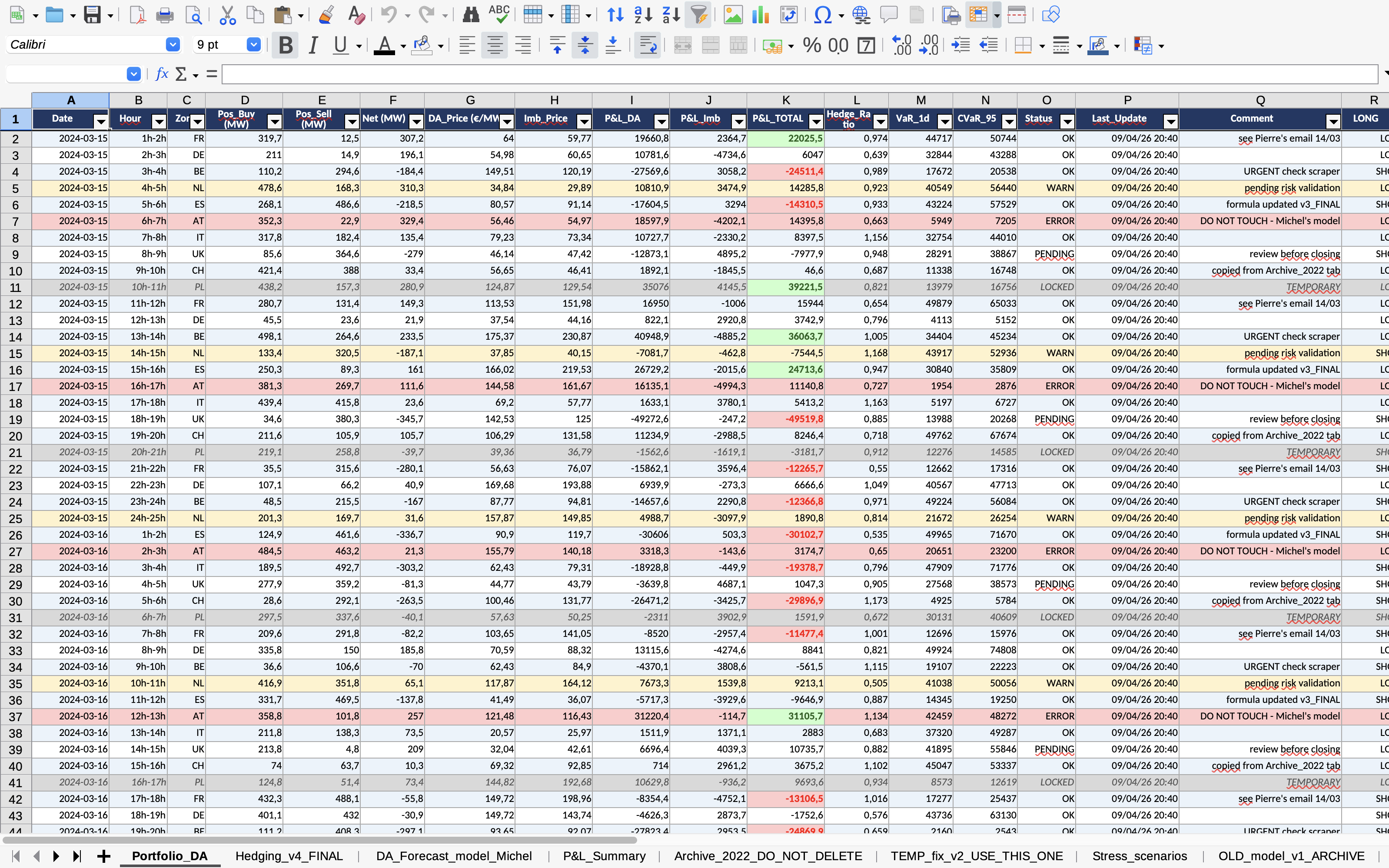 Beyond Excel: Why Energy Operations Need More Than a Spreadsheet