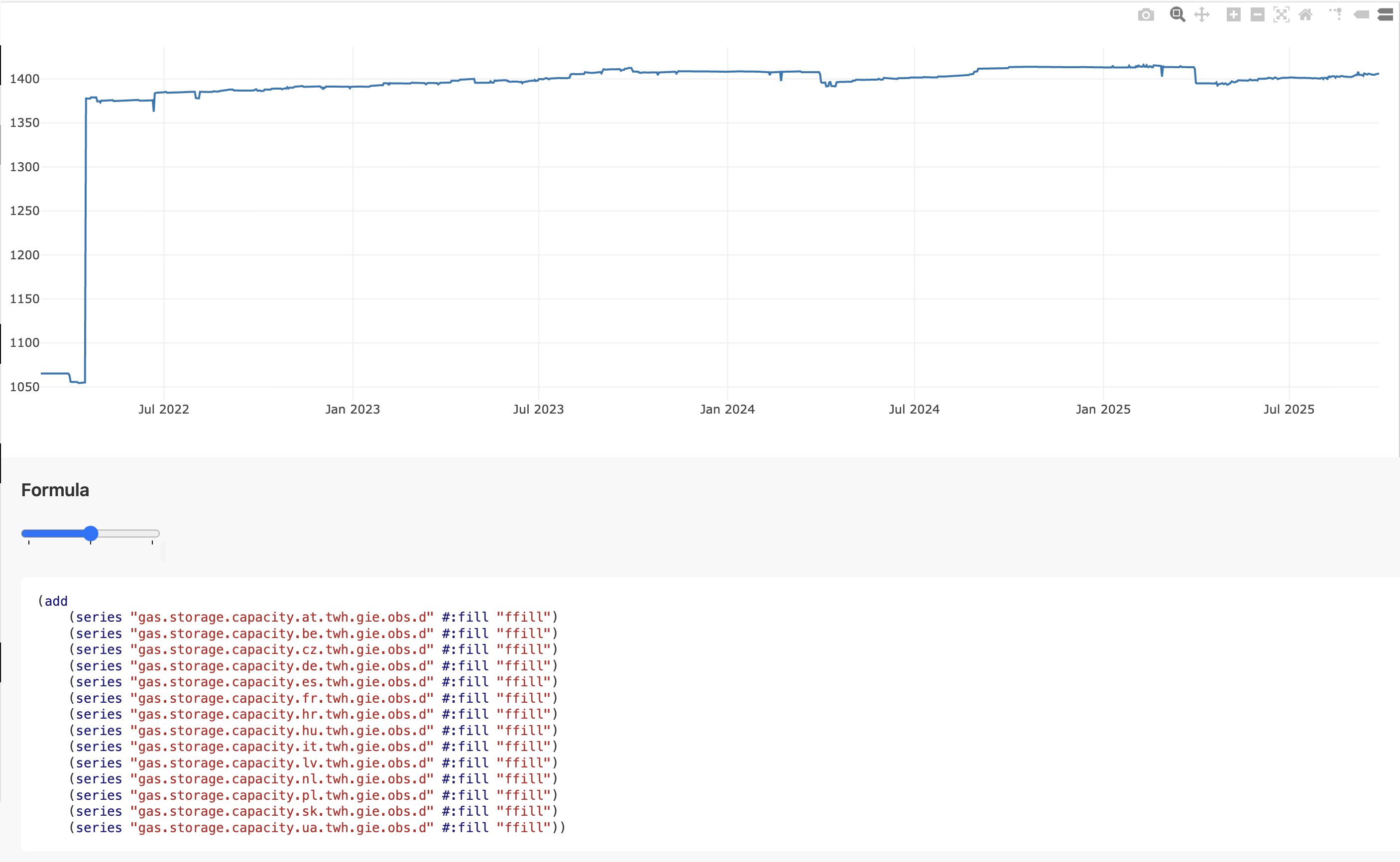 Formula decomposition showing full data lineage