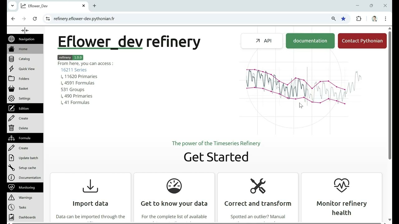 AI on the Refinery: A Short Video Series