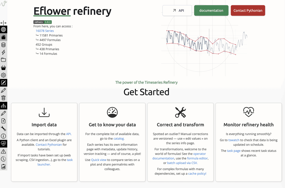 A tour of the Timeseries Refinery 1.0 interface